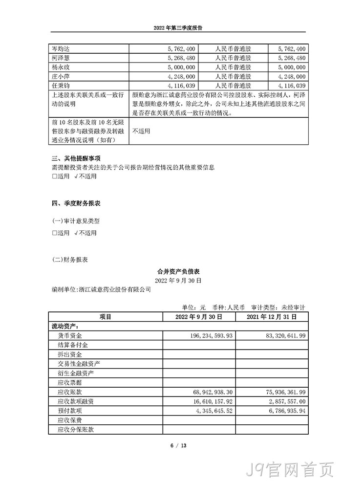 J9官网首页2022年第三季度报告_页面_06