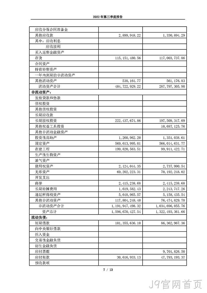 J9官网首页2022年第三季度报告_页面_07
