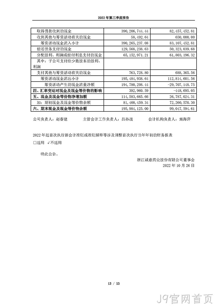 J9官网首页2022年第三季度报告_页面_13