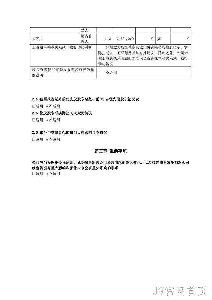 J9官网首页2022年半年度报告摘要_页面_4