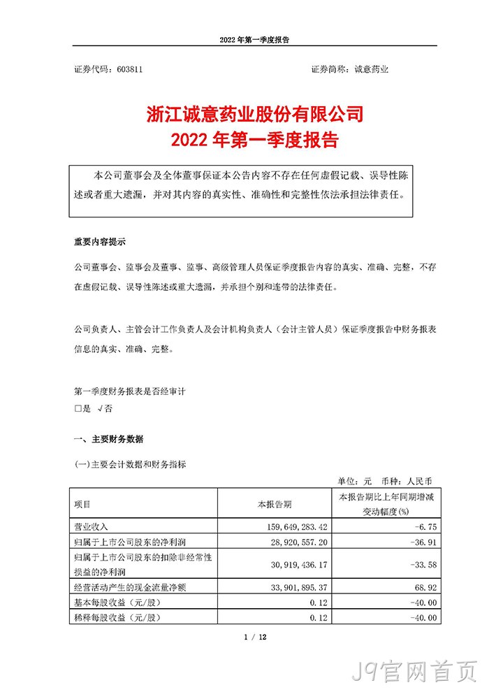 J9官网首页2022年第一季度报告_页面_01