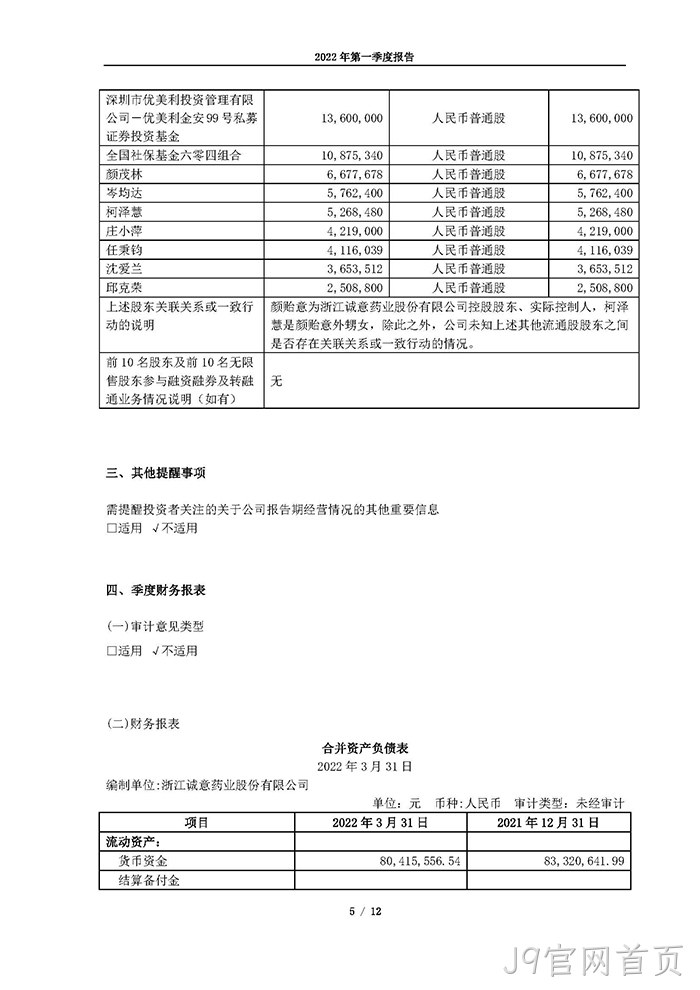 J9官网首页2022年第一季度报告_页面_05