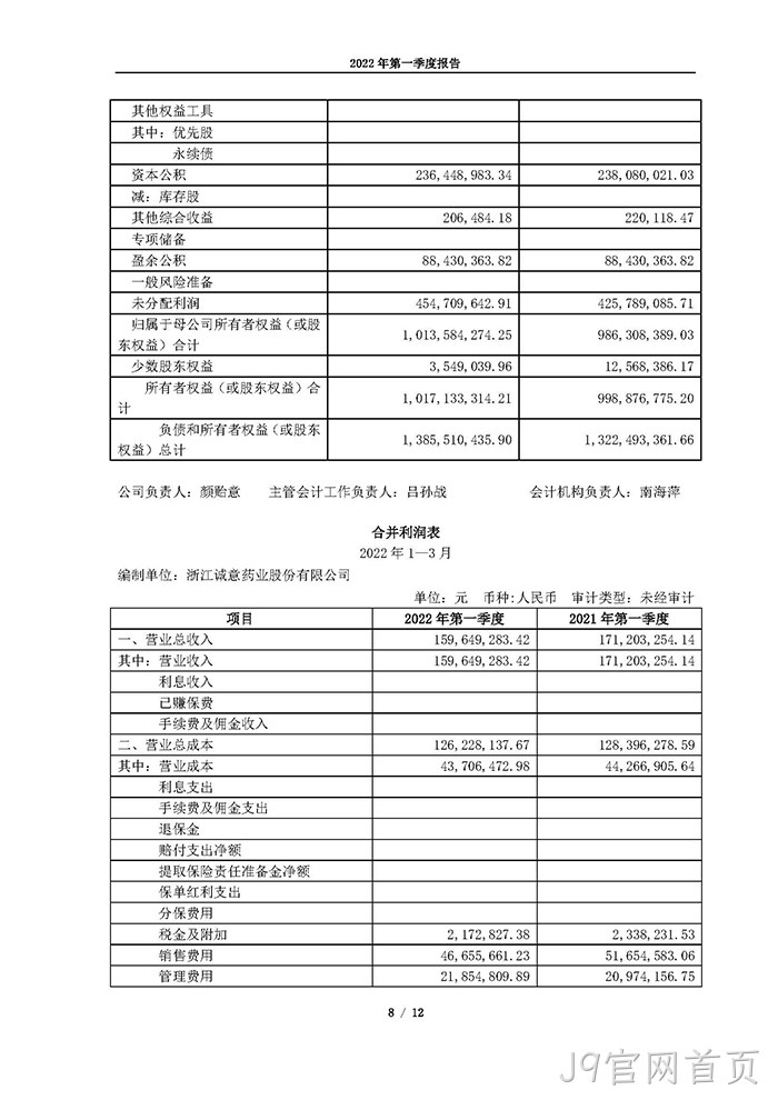 J9官网首页2022年第一季度报告_页面_08