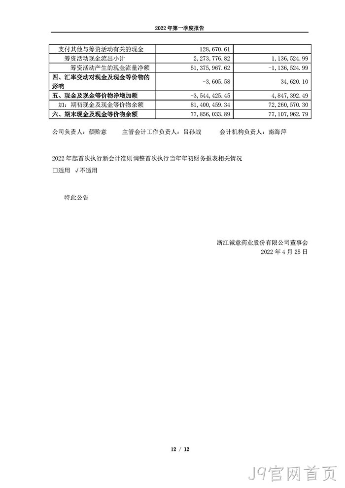 J9官网首页2022年第一季度报告_页面_12