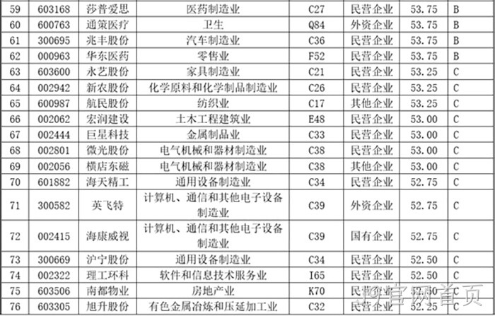 J9官网首页