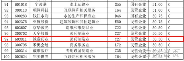 J9官网首页