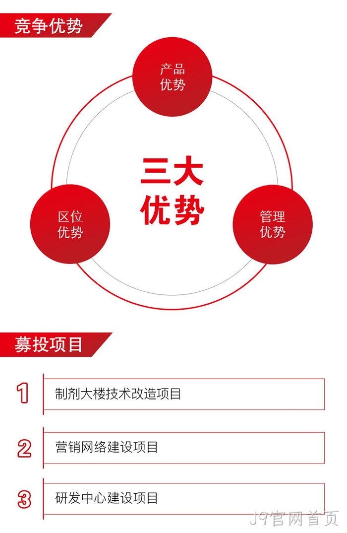 J9官网首页