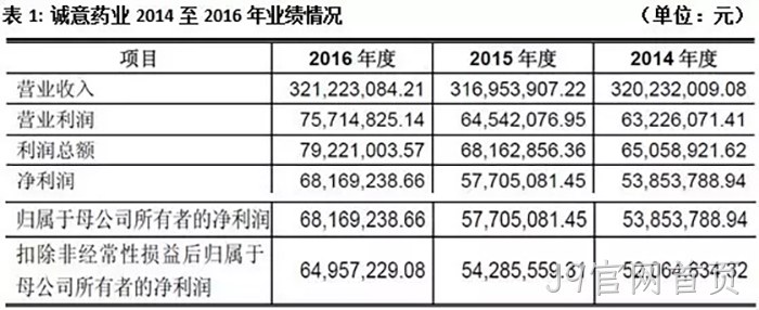 J9官网首页