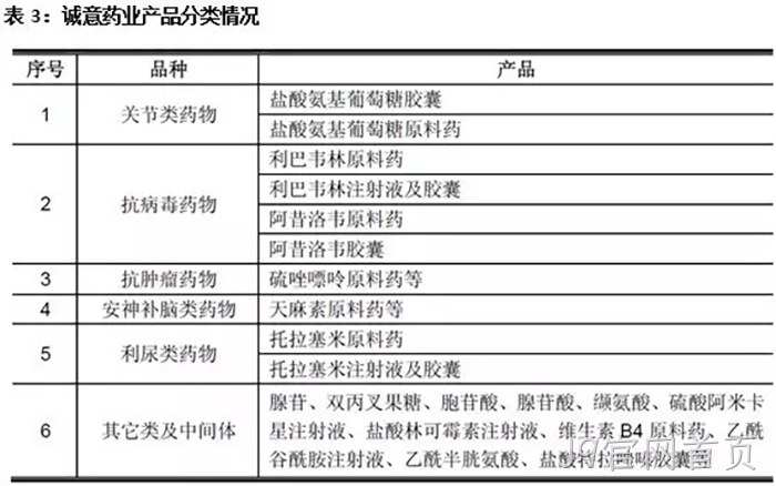 J9官网首页