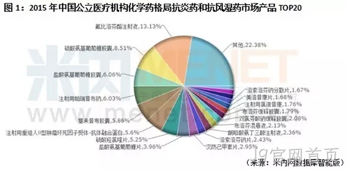 J9官网首页