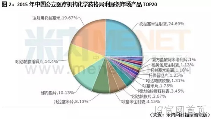 J9官网首页