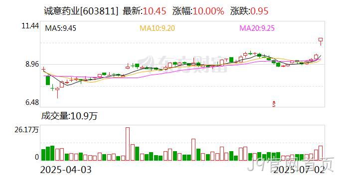 微信图片_20250703095737