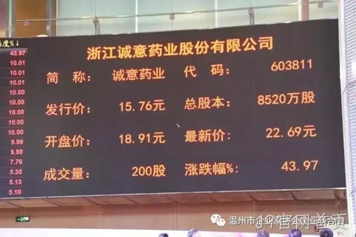 J9官网首页成功登陆上交所主板 J9官网首页成功登陆上交所主板