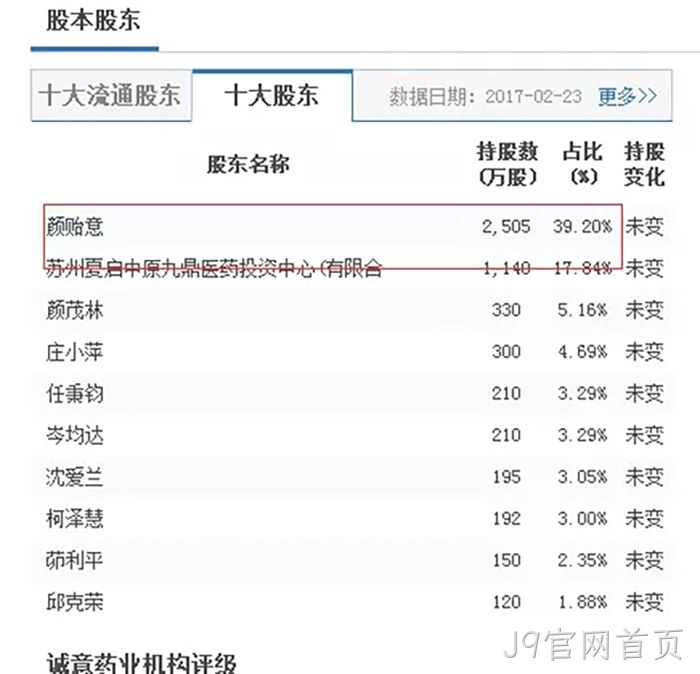 J9官网首页 J9官网首页